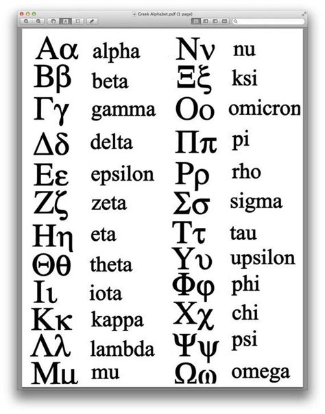 omega in latin translation.